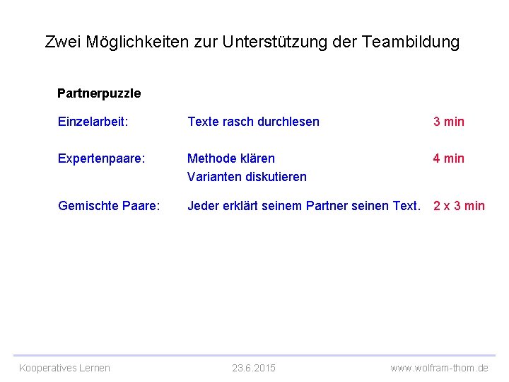 Zwei Möglichkeiten zur Unterstützung der Teambildung Partnerpuzzle Einzelarbeit: Texte rasch durchlesen 3 min Expertenpaare: