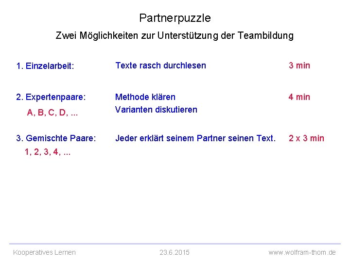 Partnerpuzzle Zwei Möglichkeiten zur Unterstützung der Teambildung 1. Einzelarbeit: Texte rasch durchlesen 3 min