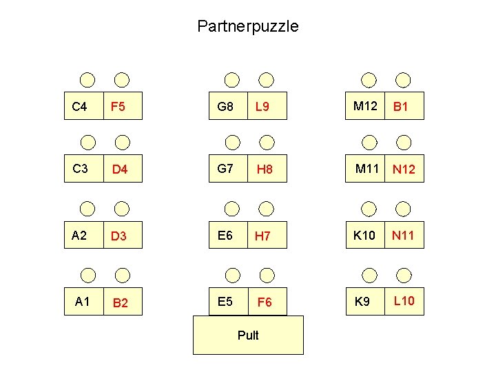 Partnerpuzzle C 4 F 5 G 8 L 9 M 12 B 1 C