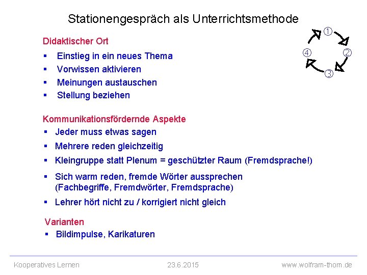 Stationengespräch als Unterrichtsmethode Didaktischer Ort § Einstieg in ein neues Thema § Vorwissen aktivieren