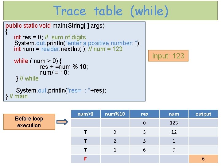 Trace table (while) public static void main(String[ ] args) { int res = 0;