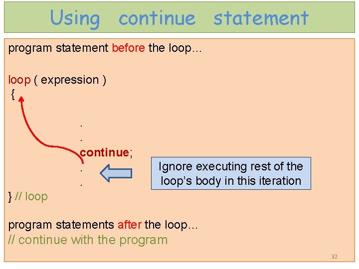 Using continue statement program statement before the loop… loop ( expression ) { .