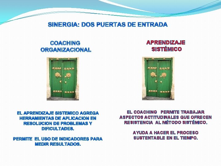 APRENDIZAJE SISTÉMICO EL COACHING PERMITE TRABAJAR ASPECTOS ACTITUDINALES QUE OFRECEN RESISTENCIA AL MÉTODO SISTÉMICO. APRENDIZAJE SISTÉMICO EL COACHING PERMITE TRABAJAR ASPECTOS ACTITUDINALES QUE OFRECEN RESISTENCIA AL MÉTODO SISTÉMICO.