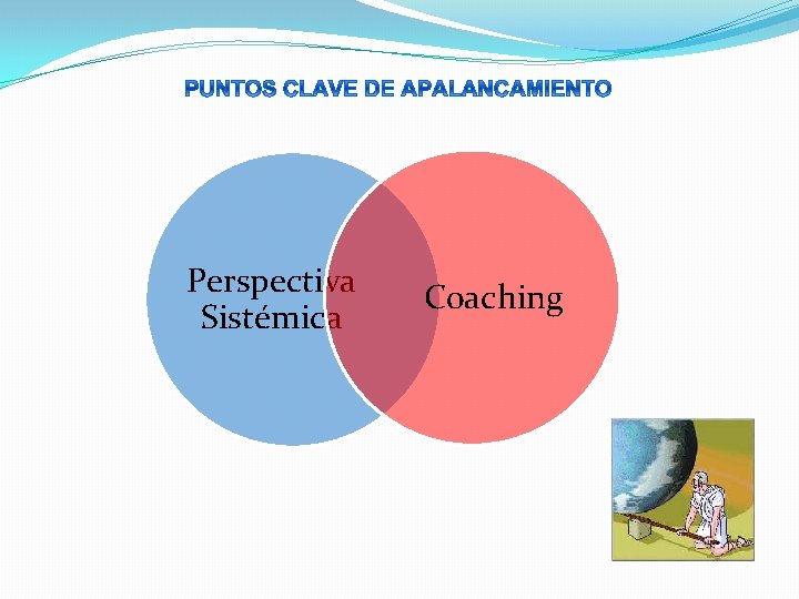 Perspectiva Sistémica Coaching Perspectiva Sistémica Coaching