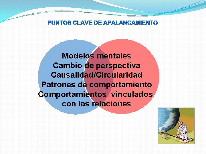 Modelos mentales Cambio de perspectiva Causalidad/Circularidad Patrones de comportamiento Comportamientos vinculados con las relaciones Modelos mentales Cambio de perspectiva Causalidad/Circularidad Patrones de comportamiento Comportamientos vinculados con las relaciones