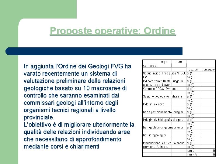 Proposte operative: Ordine In aggiunta l’Ordine dei Geologi FVG ha varato recentemente un sistema