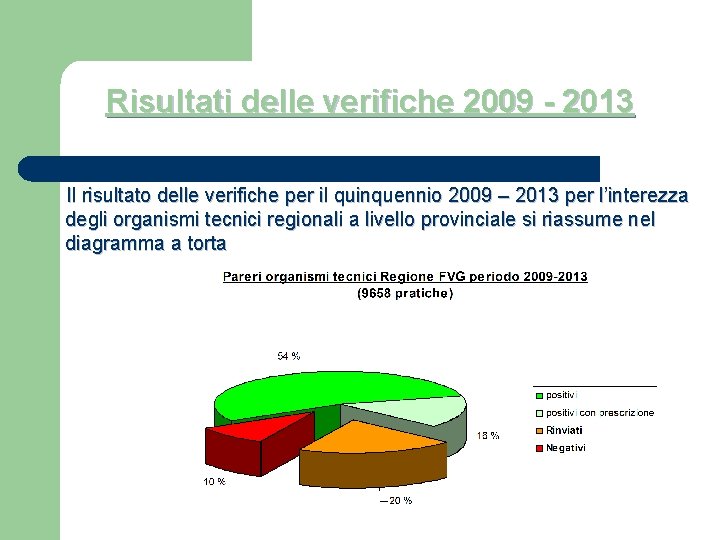 Risultati delle verifiche 2009 - 2013 Il risultato delle verifiche per il quinquennio 2009