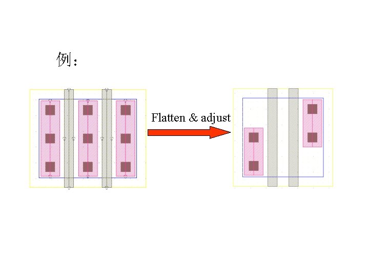 例： Flatten & adjust 