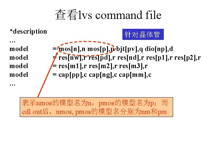 查看lvs command file *description … model … 针对晶体管 = mos[n], n mos[p], p bjt[pv],