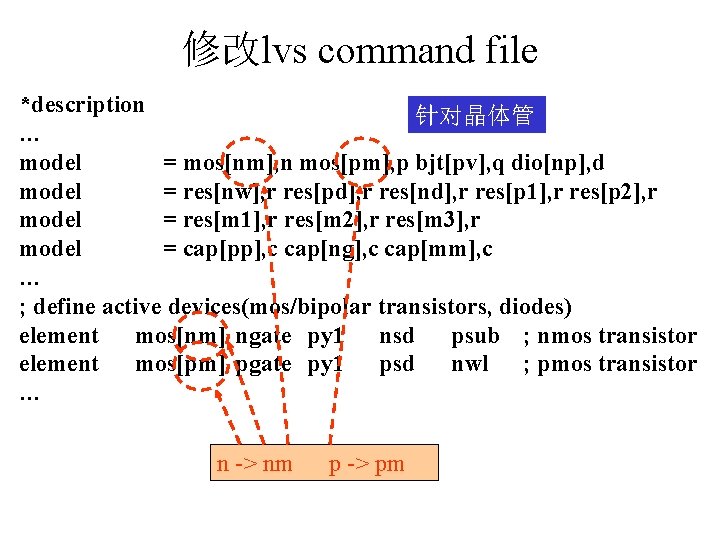 修改lvs command file *description 针对晶体管 … model = mos[nm], n mos[pm], p bjt[pv], q