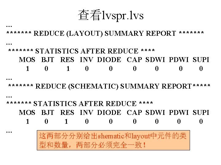 查看lvspr. lvs … ******* REDUCE (LAYOUT) SUMMARY REPORT ******* … ******* STATISTICS AFTER REDUCE