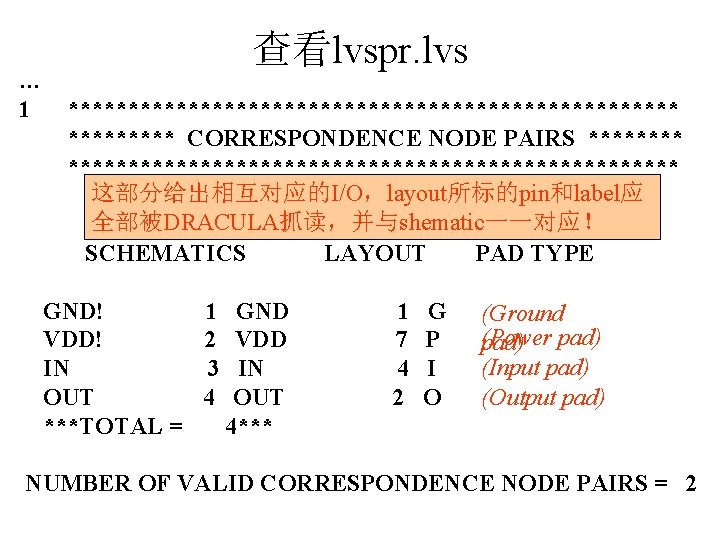 … 1 查看lvspr. lvs ************************** CORRESPONDENCE NODE PAIRS ****************************** 这部分给出相互对应的I/O，layout所标的pin和label应 全部被DRACULA抓读，并与shematic一一对应！ SCHEMATICS LAYOUT PAD