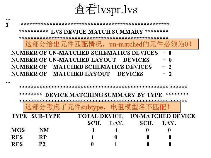 … 1 查看lvspr. lvs ************************** LVS DEVICE MATCH SUMMARY ****************************** 这部分给出元件匹配情况，un-matched的元件必须为 0！ NUMBER OF