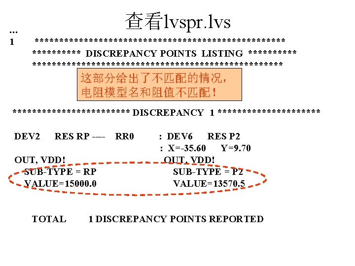 … 1 查看lvspr. lvs ************************** DISCREPANCY POINTS LISTING ******************************* 这部分给出了不匹配的情况， 电阻模型名和阻值不匹配！ ************ DISCREPANCY 1