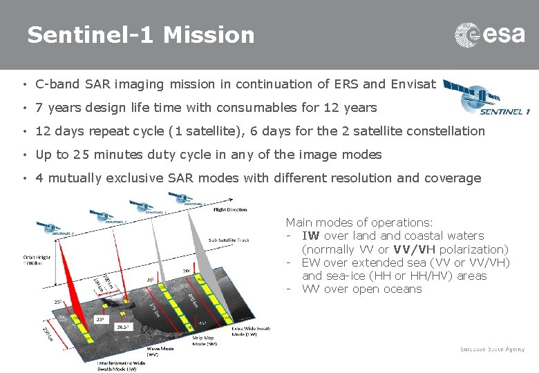 Sentinel-1 Mission • C-band SAR imaging mission in continuation of ERS and Envisat •