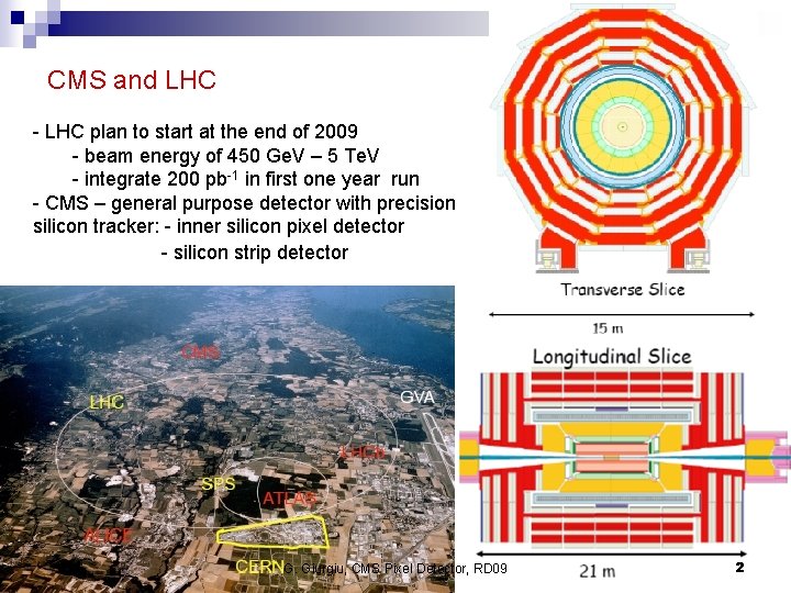 CMS and LHC - LHC plan to start at the end of 2009 -