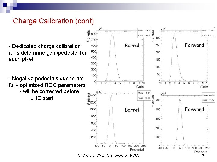 Charge Calibration (cont) - Dedicated charge calibration runs determine gain/pedestal for each pixel -