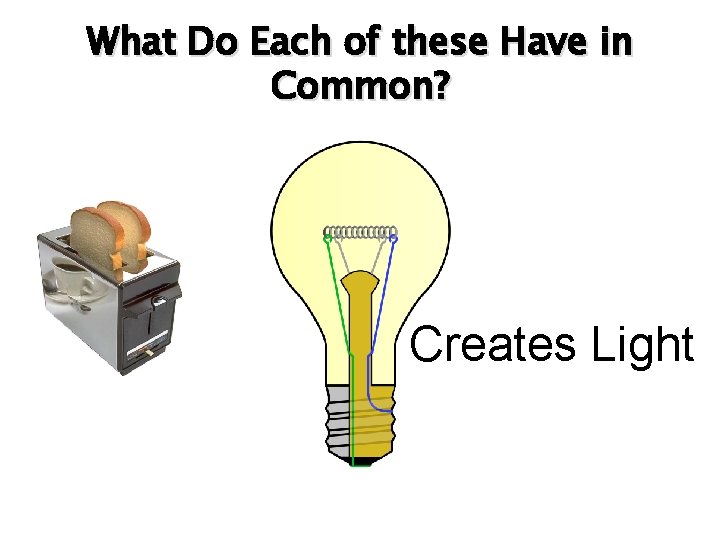 What Do Each of these Have in Common? Creates Light 