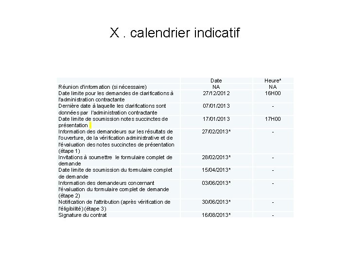 X. calendrier indicatif Réunion d'information (si nécessaire) Date limite pour les demandes de clarifications