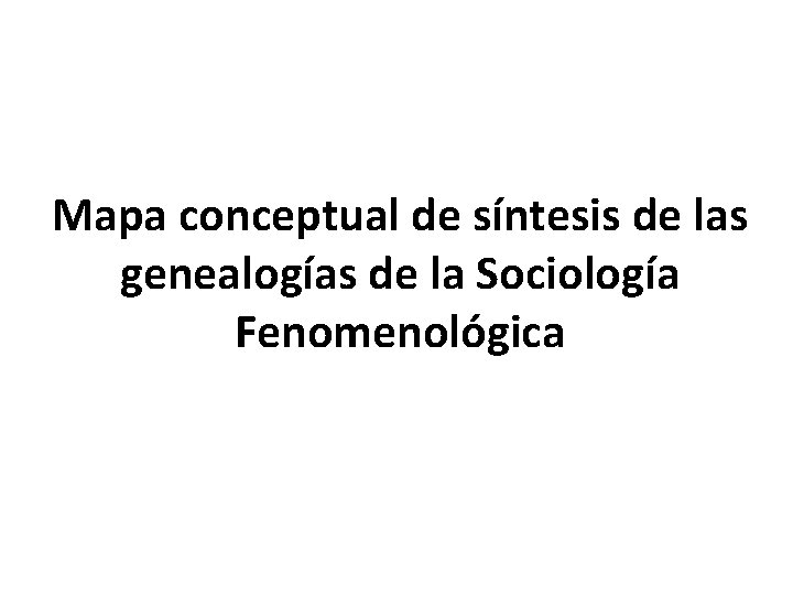 Mapa conceptual de síntesis de las genealogías de la Sociología Fenomenológica 