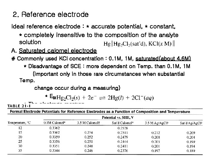 2. Reference electrode Ideal reference electrode : * accurate potential, * constant, * completely