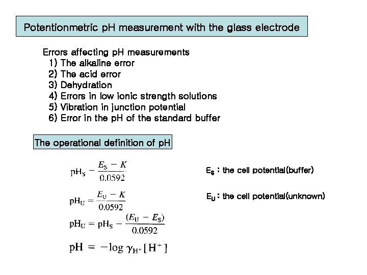 Potentionmetric p. H measurement with the glass electrode Errors affecting p. H measurements 1)