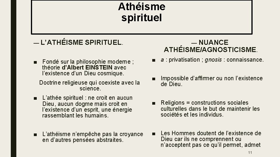 Athéisme spirituel — L’ATHÉISME SPIRITUEL. ■ Fondé sur la philosophie moderne ; théorie d’Albert