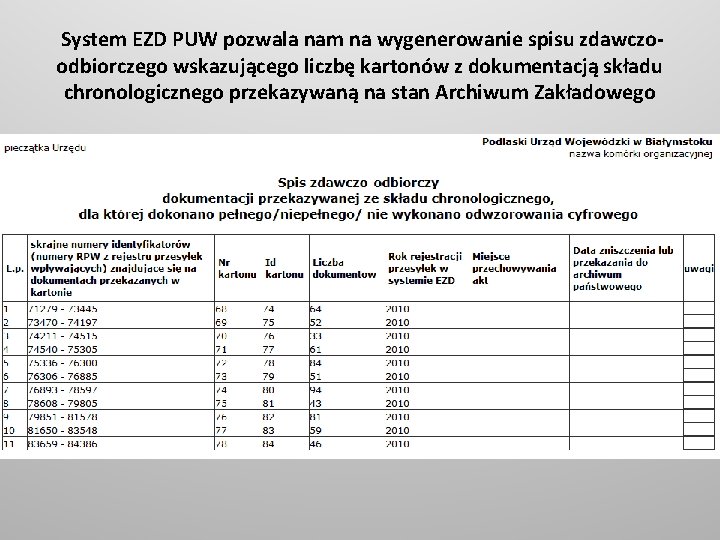  System EZD PUW pozwala nam na wygenerowanie spisu zdawczoodbiorczego wskazującego liczbę kartonów z