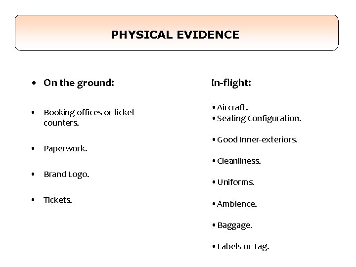 PHYSICAL EVIDENCE • On the ground: • Booking offices or ticket counters. • Paperwork. PHYSICAL EVIDENCE • On the ground: • Booking offices or ticket counters. • Paperwork.
