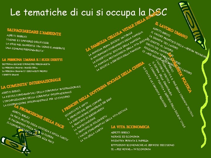 TA’ Le tematiche di cui si occupa la SDSC E I OC A IL