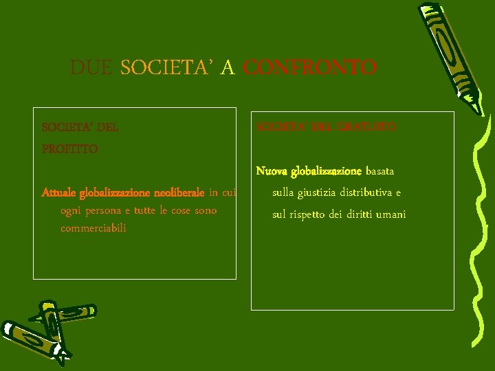 DUE SOCIETA’ A CONFRONTO SOCIETA’ DEL PROFITTO Attuale globalizzazione neoliberale in cui ogni persona