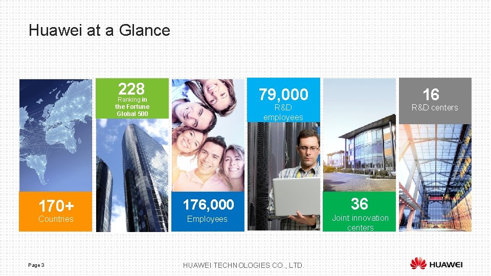 Huawei at a Glance 228 79, 000 Ranking in the Fortune Global 500 170+