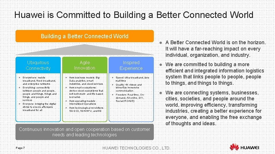 Huawei is Committed to Building a Better Connected World Agile Innovation Ubiquitous Connectivity Inspired