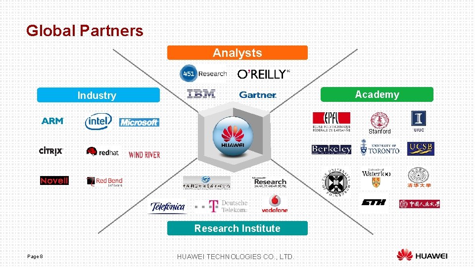 Global Partners Analysts Academy Industry Stanford Research Institute Page 8 HUAWEI TECHNOLOGIES CO. ,