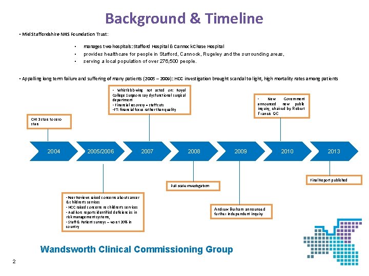 Background & Timeline • Mid Staffordshire NHS Foundation Trust: • • • manages two