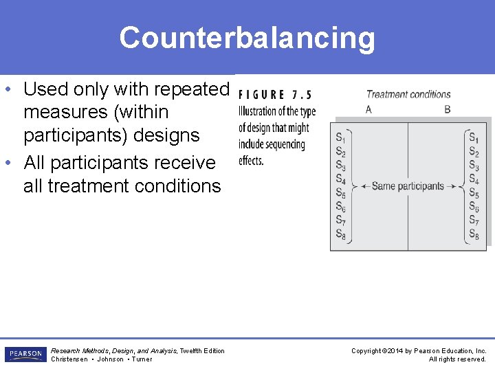 Counterbalancing • Used only with repeated measures (within participants) designs • All participants receive