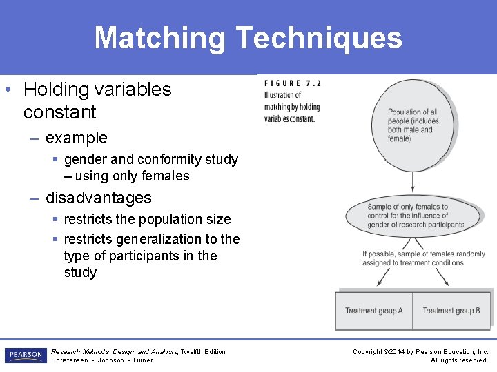 Matching Techniques • Holding variables constant – example § gender and conformity study –