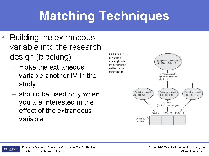 Matching Techniques • Building the extraneous variable into the research design (blocking) – make