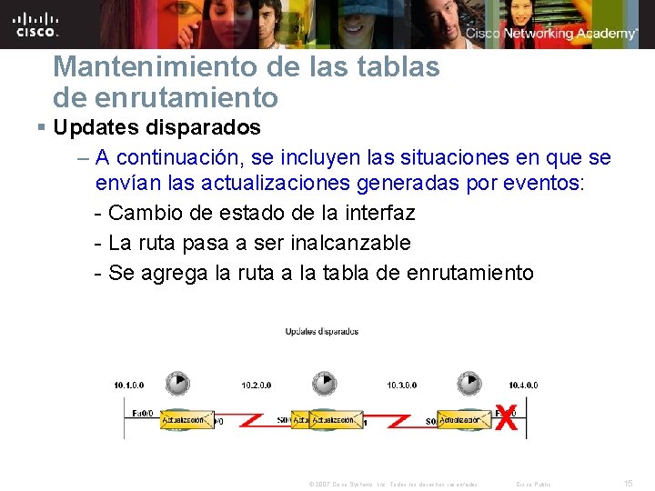 Mantenimiento de las tablas de enrutamiento § Updates disparados – A continuación, se incluyen