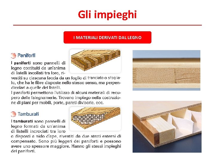 Gli impieghi I MATERIALI DERIVATI DAL LEGNO Gli impieghi I MATERIALI DERIVATI DAL LEGNO