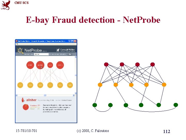 CMU SCS E-bay Fraud detection - Net. Probe 15 -781/10 -701 (c) 2008, C.