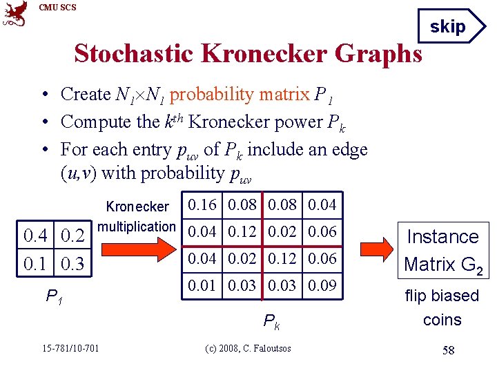 CMU SCS skip Stochastic Kronecker Graphs • Create N 1 probability matrix P 1