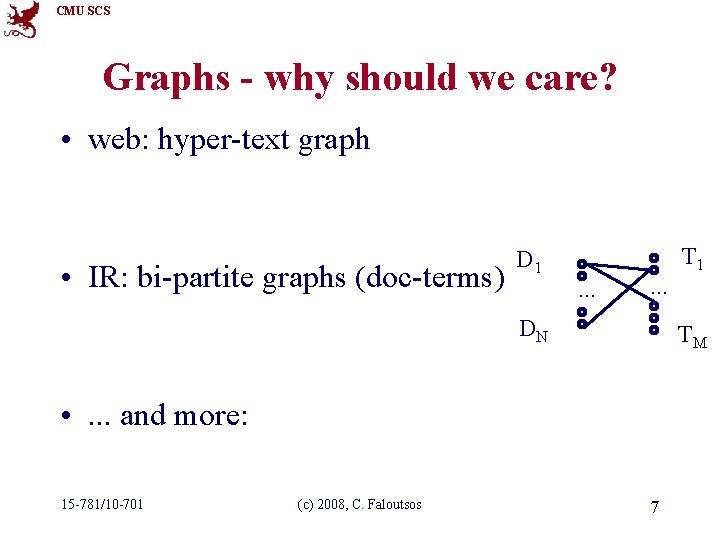 CMU SCS Graphs - why should we care? • web: hyper-text graph • IR: