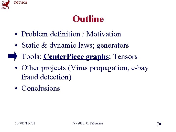 CMU SCS Outline • • Problem definition / Motivation Static & dynamic laws; generators