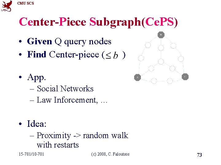 CMU SCS Center-Piece Subgraph(Ce. PS) • Given Q query nodes • Find Center-piece (