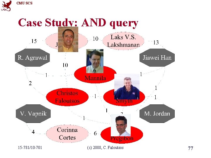 CMU SCS Case Study: AND query 15 -781/10 -701 (c) 2008, C. Faloutsos 77