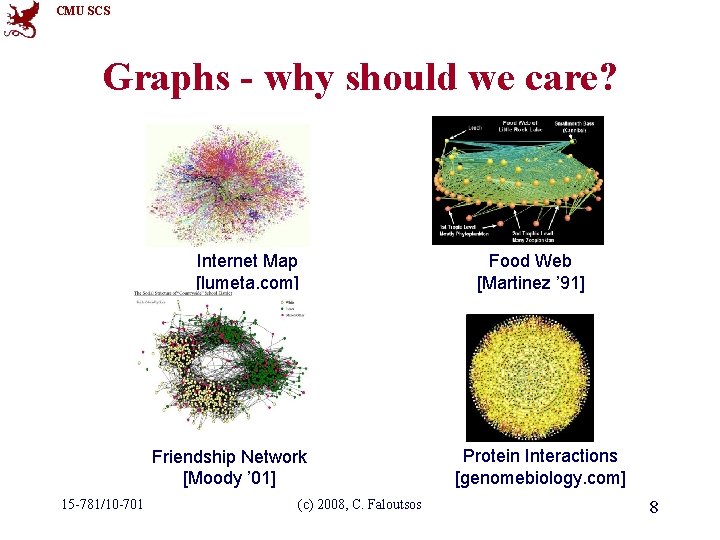 CMU SCS Graphs - why should we care? Internet Map [lumeta. com] Friendship Network