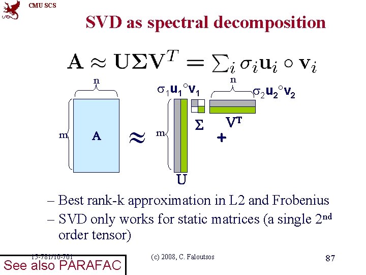 CMU SCS SVD as spectral decomposition n m A n 1 u 1 v