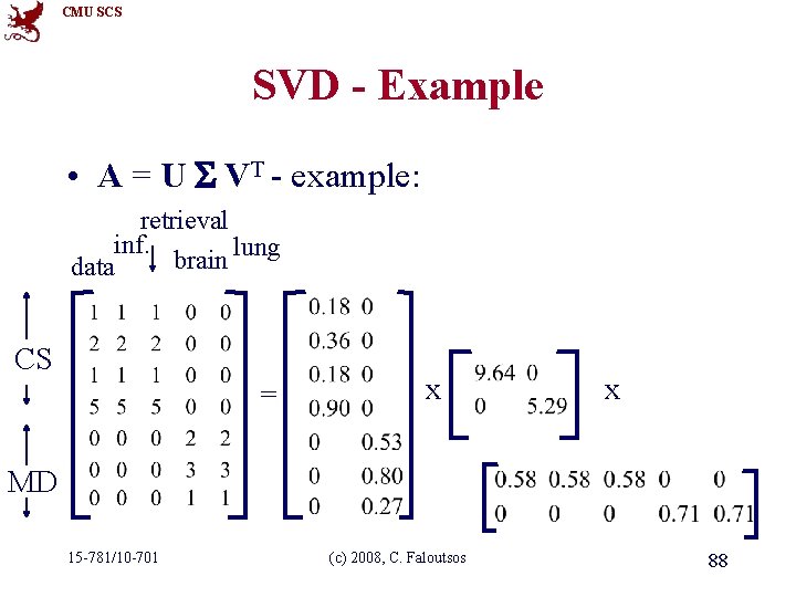 CMU SCS SVD - Example • A = U VT - example: retrieval inf.