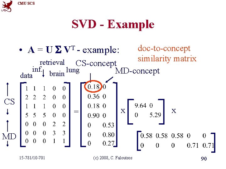 CMU SCS SVD - Example • A = U VT - example: doc-to-concept similarity